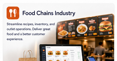 ecomercebrands